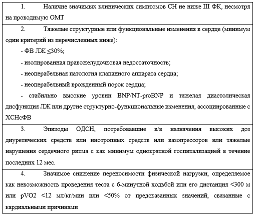 Иллюстрация из клинических рекомендаций