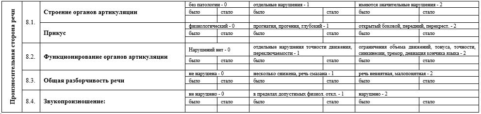 Иллюстрация из клинических рекомендаций