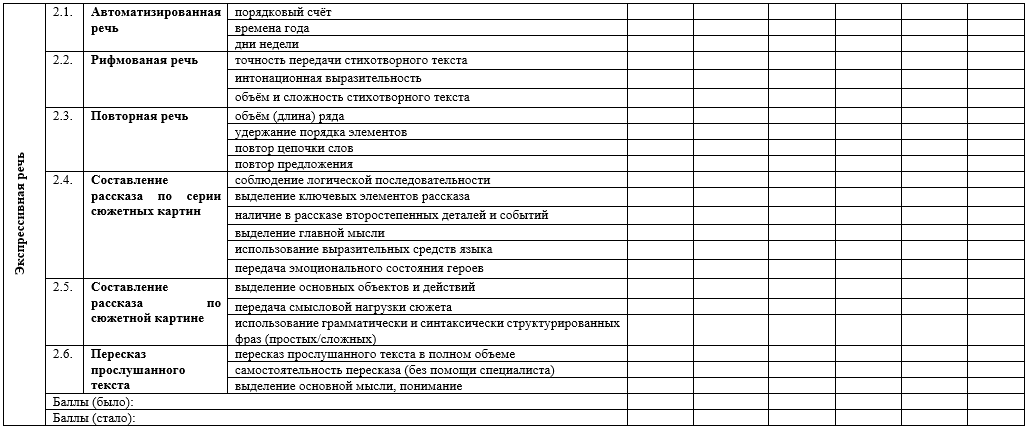 Иллюстрация из клинических рекомендаций