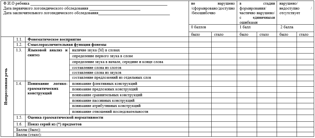 Иллюстрация из клинических рекомендаций