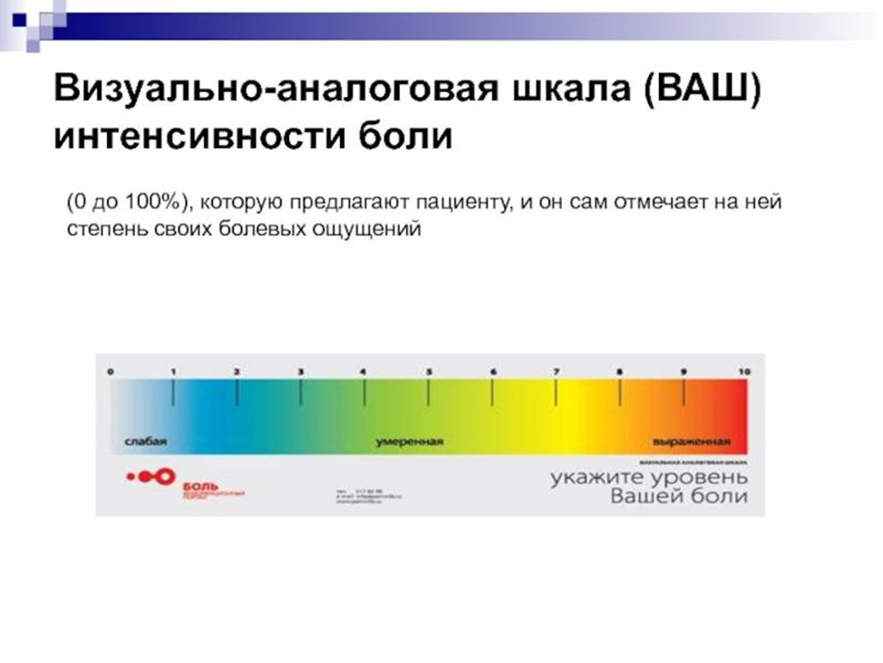 Иллюстрация из клинических рекомендаций