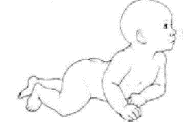 Иллюстрация из клинических рекомендаций