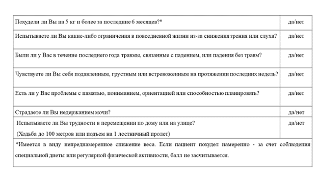 Иллюстрация из клинических рекомендаций