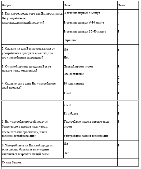 Иллюстрация из клинических рекомендаций