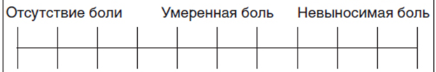 Иллюстрация из клинических рекомендаций