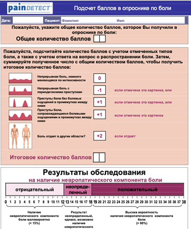 Иллюстрация из клинических рекомендаций