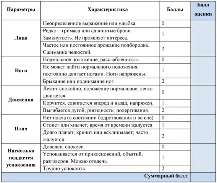Иллюстрация из клинических рекомендаций