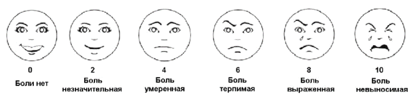 Иллюстрация из клинических рекомендаций