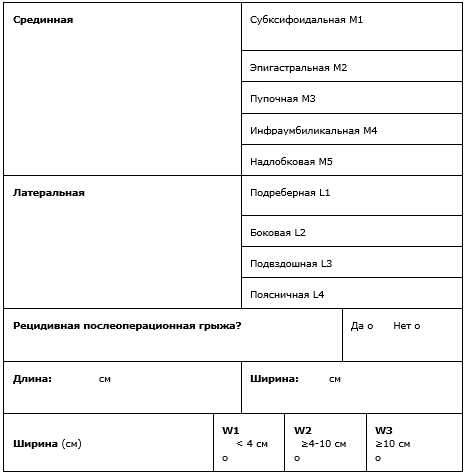 Иллюстрация из клинических рекомендаций