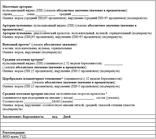 Иллюстрация из клинических рекомендаций