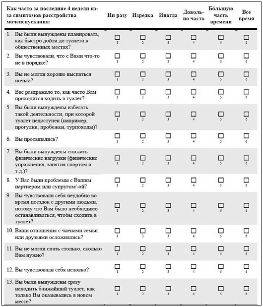 Иллюстрация из клинических рекомендаций